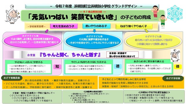 R７浜頓別小学校GD.jpg